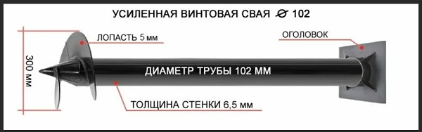 Купить сваи толщиной стенок от 6 мм в Мелеузе по цене 1376 рублей | Интернет-магазин свай